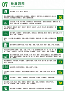 这更是式的体验之旅